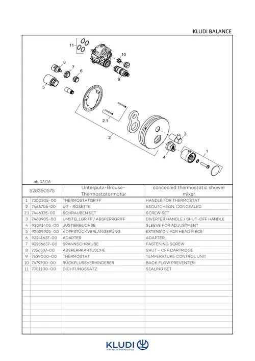 KLUDI BALANCE Unterputz-THM-Armatur Feinbau-Set m.Funktionseinheit chrom, 528350575, Artikel in Kategorie